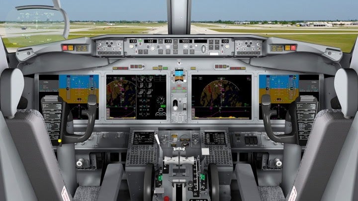 Avionics Electronic Display