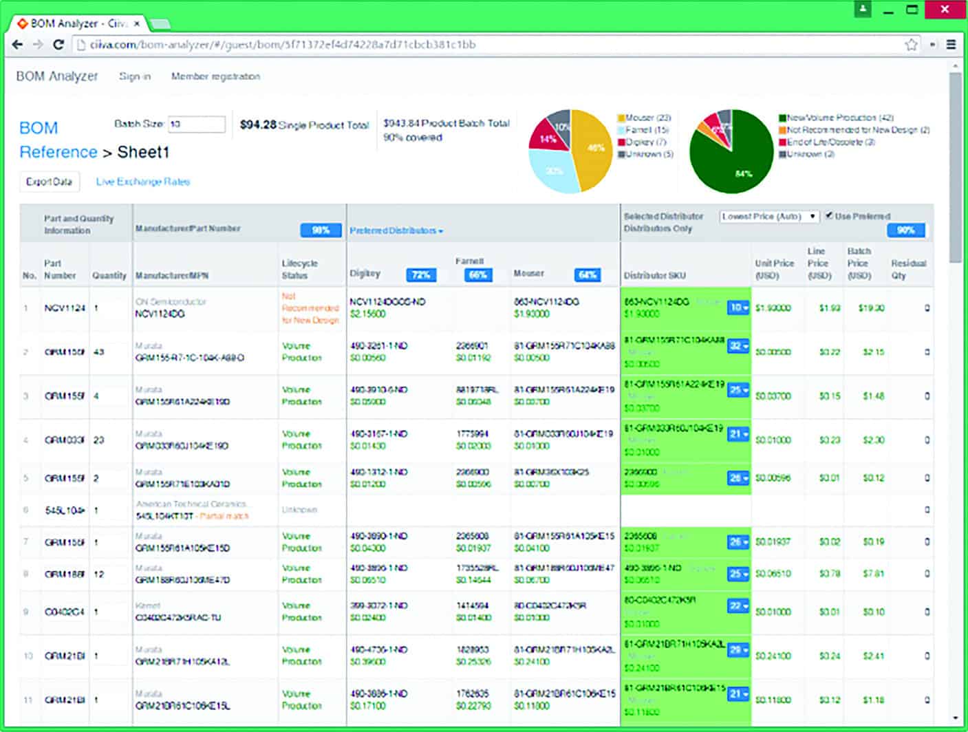 Bill of Materials (BOM): Why It’s Crucial in Custom Display Projects